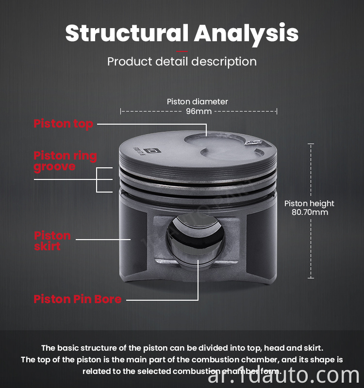 Auto Engine Piston